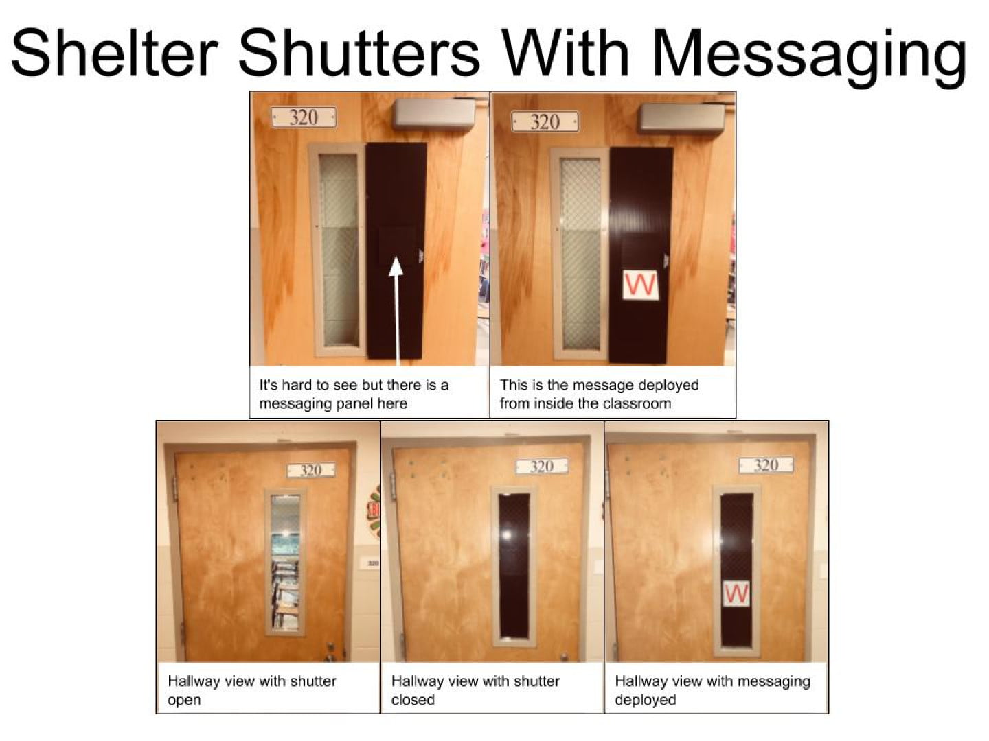 A collage of photos showing how to alter shutters with messages.