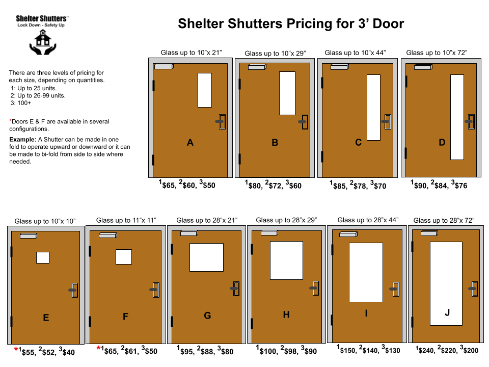 A series of doors with different windows and shapes.